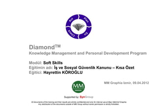 DiamondTM
Knowledge Management and Personal Development Program

Modül: Soft Skills
Eğitimin adı: ĠĢ ve Sosyal Güvenlik Kanunu – Kısa Özet
Eğitici: Hayrettin KÖROĞLU

                                                                                               MM Graphia Izmir, 09.04.2012



                                           Supported by: SynGroup
 All documents of the training and their results are strictly confidential and only for internal use at Mayr-Melnhof Graphia
         Any distribution of the documents outside of MM Group without owner permission is strictly forbidden.
 