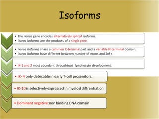 Isoforms 