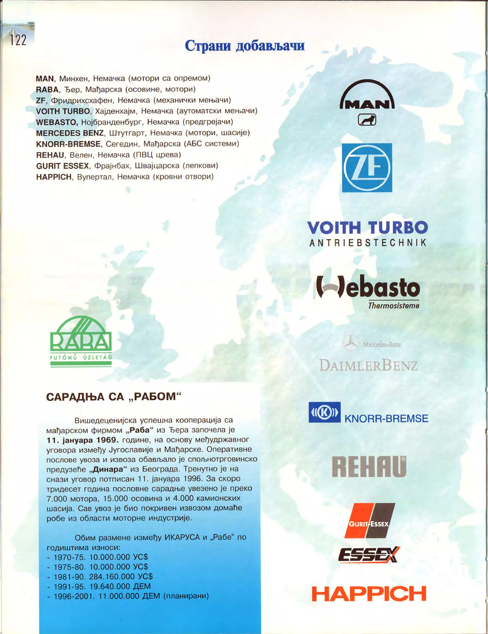 Монографија "Икарус - Икарбус: 1923-1998"