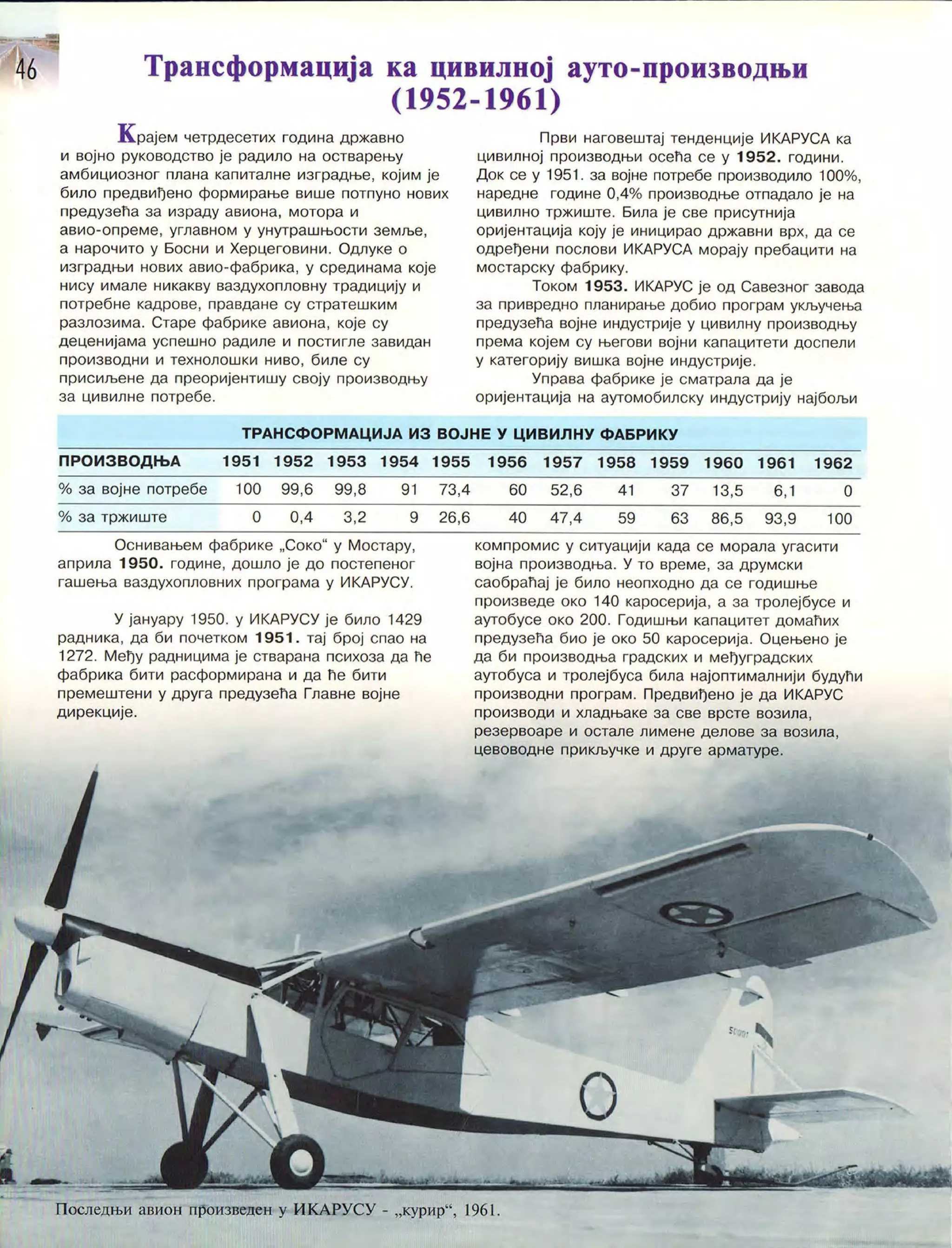 Монографија "Икарус - Икарбус: 1923-1998"