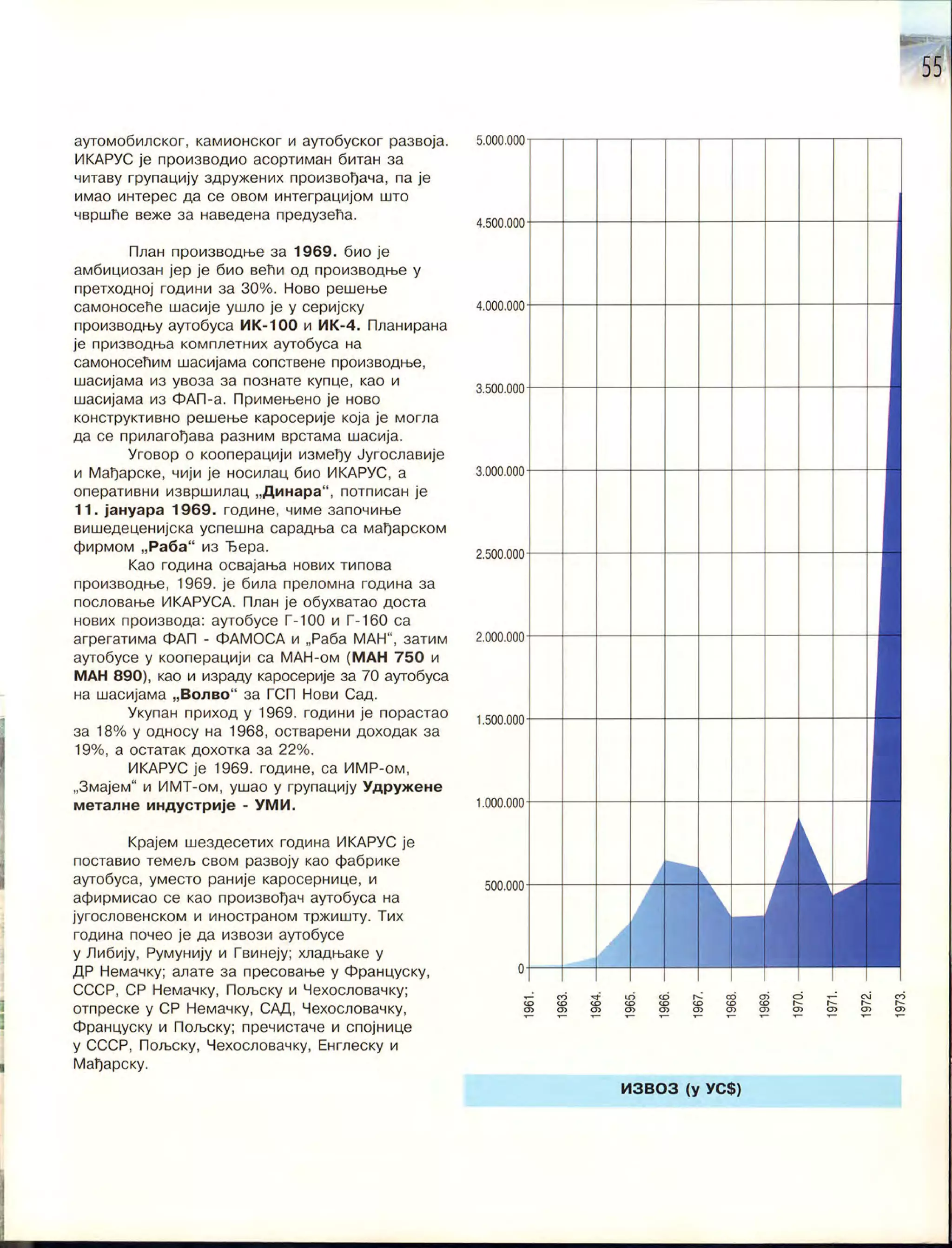 Монографија "Икарус - Икарбус: 1923-1998"