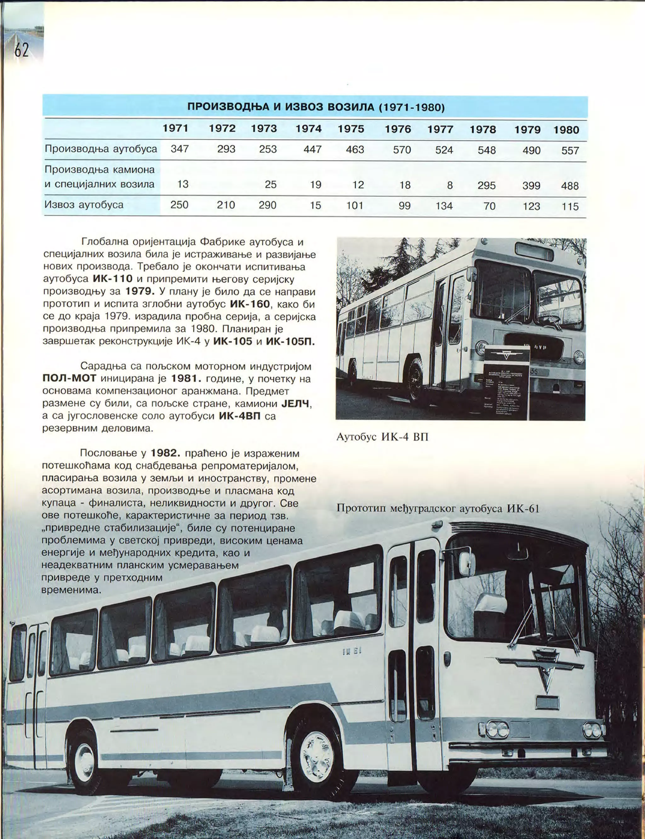 Монографија "Икарус - Икарбус: 1923-1998"