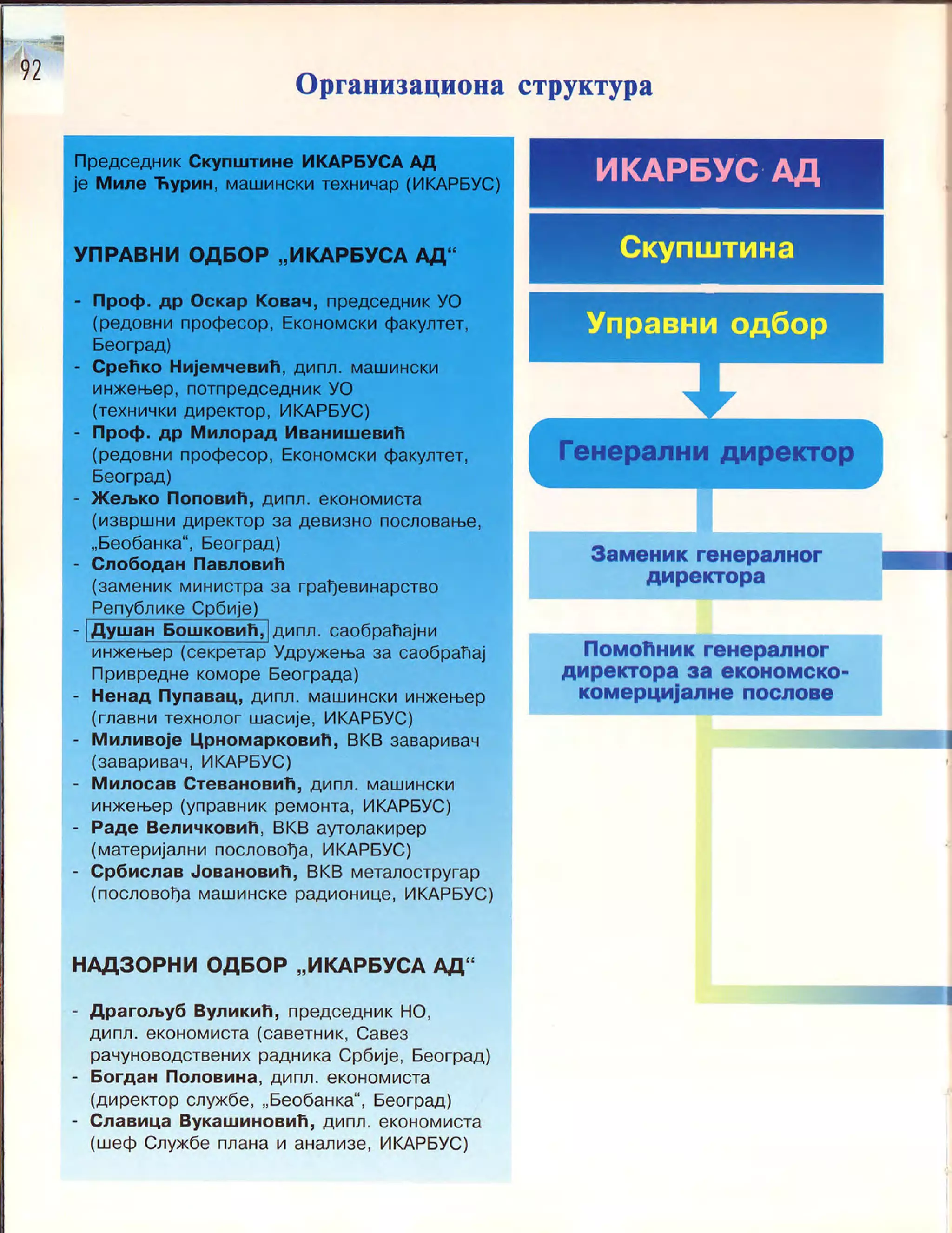 Монографија "Икарус - Икарбус: 1923-1998"