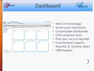 DashboardWeb 2.0 Technology