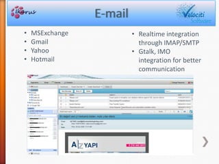 Customizable dashboards