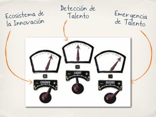 Ecosistema de
la Innovación
Detección de
Talento Emergenciade Talento
 