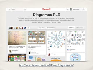 http://www.pinterest.com/eduPLEmooc/diagramas-ple/
 