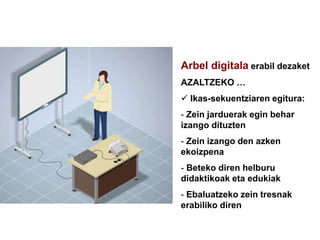 Arbel digitala erabil dezaket
AZALTZEKO …
 Ikas-sekuentziaren egitura:
- Zein jarduerak egin behar
izango dituzten
- Zein izango den azken
ekoizpena
- Beteko diren helburu
didaktikoak eta edukiak
- Ebaluatzeko zein tresnak
erabiliko diren
 