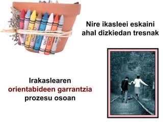 Nire ikasleei eskaini
ahal dizkiedan tresnak
Irakaslearen
orientabideen garrantzia
prozesu osoan
 