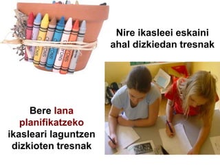 Bere lana
planifikatzeko
ikasleari laguntzen
dizkioten tresnak
Nire ikasleei eskaini
ahal dizkiedan tresnak
 