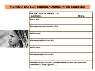 IKERKETA BAT EGIN ONDOREN AURRERAPEN TXOSTENA
PROIEKTUA-IKAS SEKUENTZIA:
ALUMNO(S): FECHA:
Ikertu dut:
Hurrengo pausoak jarraitu ditut:
Aurkitu dut:
Hurrengoa egiten ikasi dut:
Aurkitu dut:
Hurrengoa egiten ikasi dut:
Nire ikerketaren ondorioz, proiektua-ikas sekuentzian nire ustez,
aldatu behar izango genuke …
 