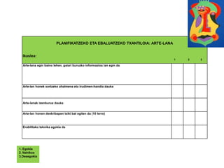 PLANIFIKATZEKO ETA EBALUATZEKO TXANTILOIA: ARTE-LANA
Ikaslea:
1 2 3
Arte-lana egin baino lehen, gaiari buruzko informazioa lan egin da
Arte-lan honek sortzeko ahalmena eta irudimen-handia dauka
Arte-lanak izenburua dauka
Arte-lan honen deskribapen txiki bat egiten da (10 lerro)
Erabilitako teknika egokia da
1. Egokia
2. Nahikoa
3.Desegokia
 