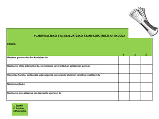 PLANIFIKATZEKO ETA EBALUATZEKO TXANTILOIA: IRITZI-ARTIKULUA
EGILEA:
1 2 3
Gertaera garrantzitsu bat kontatzen du
Idazlearen iritzia adierazten du, ze motatako jarrera daukan gertaeraren aurrean
Hizkuntza hurbila, pertsonala, adierazgarria eta sortzeko ahalmen handikoa erabiltzen du
Izenburua dauka
Idazlearen izen-abizenak edo izengoitia agertzen da
1. Egokia
2. Nahikoa
3.Desegokia
 