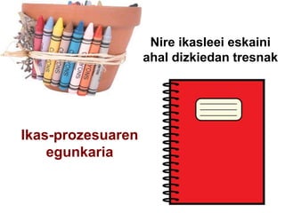 Nire ikasleei eskaini
ahal dizkiedan tresnak
Ikas-prozesuaren
egunkaria
 