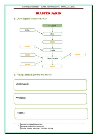 NATURA ZIENTZIAK LH6 – EGITEN JAKIN PROIEKTUA – SANTILLANA ZUBIA
1 www.margarigela.blogspot.com
www.laguntza3ziklo.blogspo...
