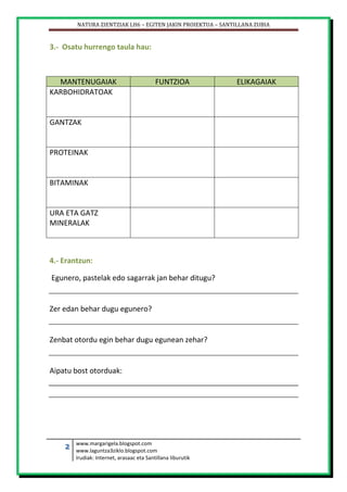 NATURA ZIENTZIAK LH6 – EGITEN JAKIN PROIEKTUA – SANTILLANA ZUBIA
2 www.margarigela.blogspot.com
www.laguntza3ziklo.blogspo...