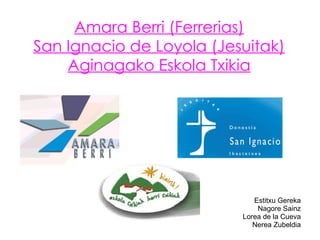 Amara Berri (Ferrerias) San Ignacio de Loyola (Jesuitak) Aginagako Eskola Txikia ,[object Object],[object Object],[object Object],[object Object]