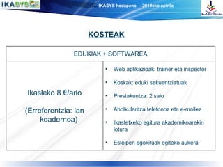 KOSTEAK Web aplikazioak: trainer eta inspector Koskak: eduki sekuentziatuak Prestakuntza: 2 saio  Aholkularitza telefonoz eta e-mailez Ikastetxeko egitura akademikoarekin lotura Esleipen egokituak egiteko aukera Ikasleko 8 €/arlo (Erreferentzia: lan koadernoa) EDUKIAK + SOFTWAREA 