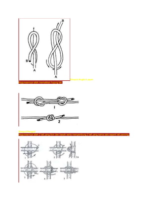 Simpul Angka Lapan
Kegunaannya ialah mematikan hujung tali.




Simpul Pengail
Kegunaannya ialah 2 tali yang licin dan basah serta menyambung 2 tali yang sama sais seperti tali pancing.
 