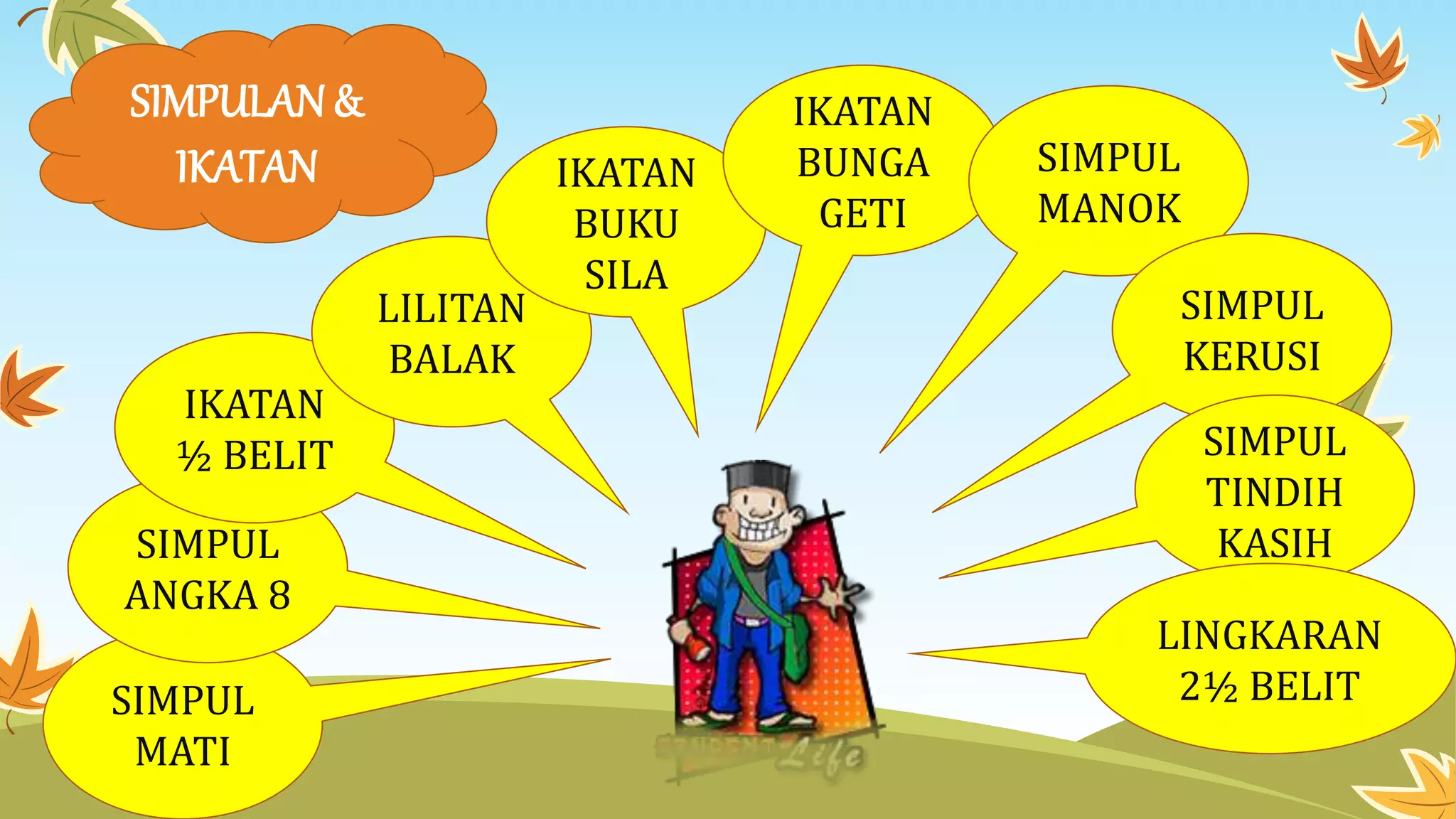 Ikatan dan simpulan asas | PPTX