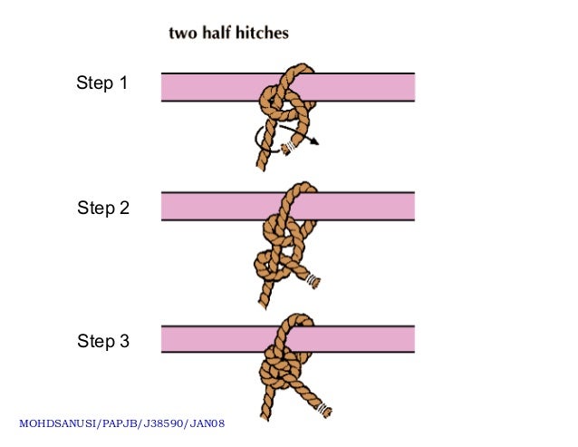 Ikatan dan simpulan tali