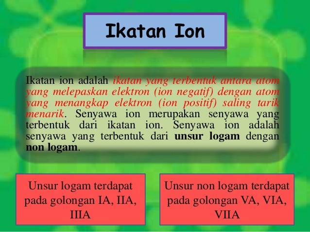 Ikatan ion dan senyawa ionik