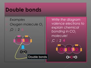  Examples
 Oxygen molecule O2
 8O : 2 6
 Write the diagram
valence electrons to
explain chemical
bonding in CO2
molecule!
 6C : 2 4O O
O O
Double bonds
C OO
O OC
 