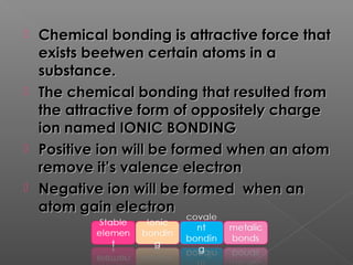  Chemical bonding is attractive force thatChemical bonding is attractive force that
exists beetwen certain atoms in aexists beetwen certain atoms in a
substance.substance.
 The chemical bonding that resulted fromThe chemical bonding that resulted from
the attractive form of oppositely chargethe attractive form of oppositely charge
ion named IONIC BONDINGion named IONIC BONDING
 Positive ion will be formed when an atomPositive ion will be formed when an atom
remove it’s valence electronremove it’s valence electron
 Negative ion will be formed when anNegative ion will be formed when an
atom gain electronatom gain electron
 
