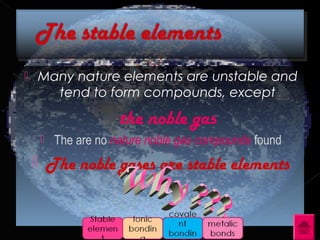  Many nature elements are unstable and
tend to form compounds, except
the noble gas
 The are no nature noble gas compounds found
 The noble gases are stable elements
 