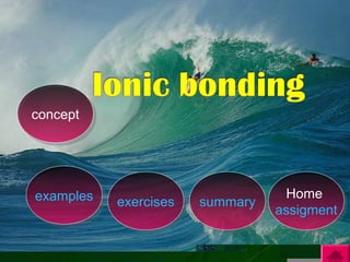 conceptconcept
examplesexamples
exercisesexercises summarysummary Home
assigment
Home
assigment
 