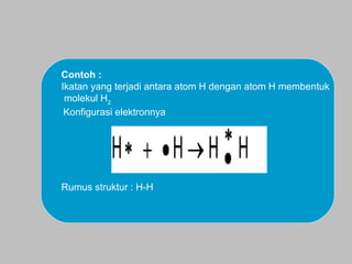 Contoh :
Ikatan yang terjadi antara atom H dengan atom H membentuk
molekul H2.
Konfigurasi elektronnya

Rumus struktur : H-H

 