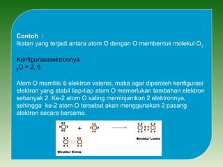 Contoh :
Ikatan yang terjadi antara atom O dengan O membentuk molekul O 2
Konfigurasielektronnya :
O = 2, 6
8
Atom O memiliki 6 elektron valensi, maka agar diperoleh konfigurasi
elektron yang stabil tiap-tiap atom O memerlukan tambahan elektron
sebanyak 2. Ke-2 atom O saling meminjamkan 2 elektronnya,
sehingga ke-2 atom O tersebut akan menggunakan 2 pasang
elektron secara bersama.

 