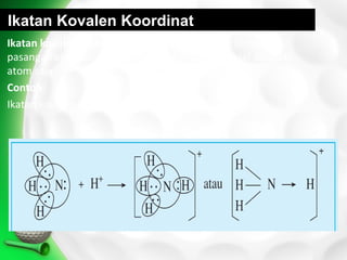 Ikatan Kovalen Koordinat
Ikatan kovalen koordinat adalah ikatan kovalen dimana
pasangan elektron yang digunakan bersama berasal dari satu
atom saja.
Contoh:
+
Ikatan kovalen koordinat dalam ion NH4

 