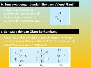 b. Senyawa dengan Jumlah Elektron Valensi Ganjil
Senyawa yang memiliki
jumlah elektron valensi ganjil
tidak mungkin memenuhi
aturan oktet. Contohnya NO2.

c. Senyawa dengan Oktet Berkembang
Unsur-unsur dari periode 3 atau lebih dapat membentuk
senyawa yang melampaui aturan oktet. Beberapa contoh
adalah PCl5, SF6, CIF3, IF7, dan SbCl5.

 