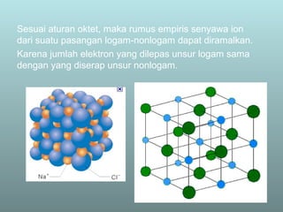 Sesuai aturan oktet, maka rumus empiris senyawa ion
dari suatu pasangan logam-nonlogam dapat diramalkan.
Karena jumlah elektron yang dilepas unsur logam sama
dengan yang diserap unsur nonlogam.

 