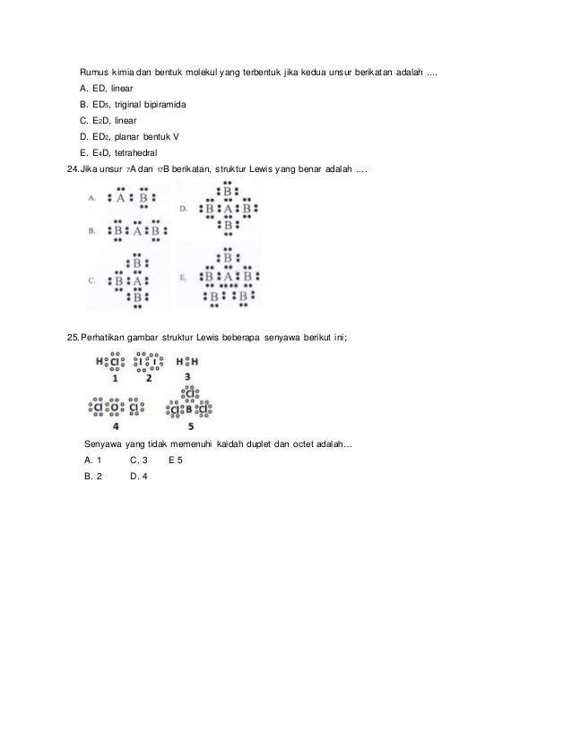 Modul Ikatan Kimia Materi Kimia Kelas X Sma