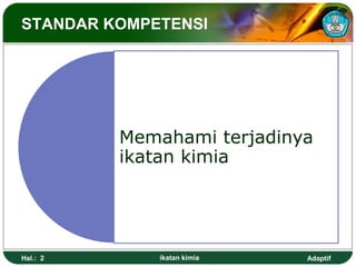 Adaptif
Hal.: 2 ikatan kimia
STANDAR KOMPETENSI
Memahami terjadinya
ikatan kimia
 