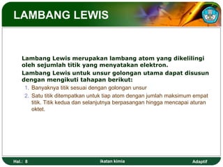 Adaptif
LAMBANG LEWIS
Lambang Lewis merupakan lambang atom yang dikelilingi
oleh sejumlah titik yang menyatakan elektron.
Lambang Lewis untuk unsur golongan utama dapat disusun
dengan mengikuti tahapan berikut:
1. Banyaknya titik sesuai dengan golongan unsur
2. Satu titik ditempatkan untuk tiap atom dengan jumlah maksimum empat
titik. Titik kedua dan selanjutnya berpasangan hingga mencapai aturan
oktet.
Hal.: 8 ikatan kimia
 