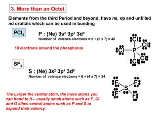 Ikatan kimia ppt molekul molekul kimia dalam atom | PPT