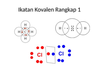 ikatan kimia ikatan ion ikatan kovlen dan struktur atom | PPTX