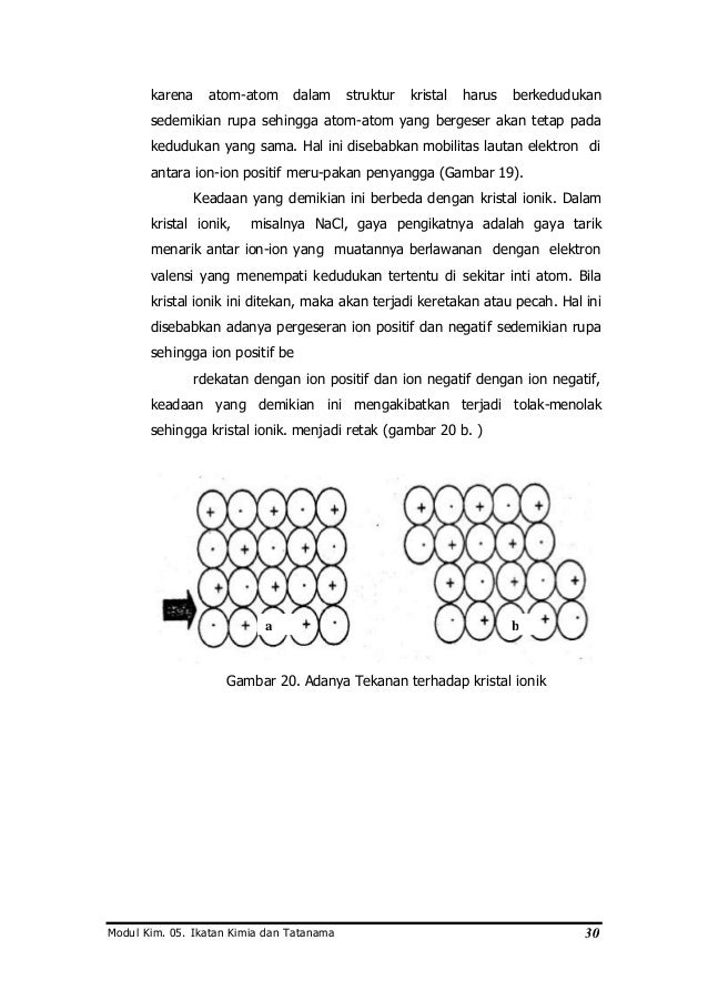 Ikatan Kimia2 48219001
