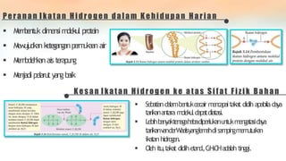 Peranan Ikat an Hidrogen dalam K ehidup an Harian
 M
e
m
b
e
ntu
k dimensim
o
l
e
kul prote
in
 M
e
w
u
j
u
dkanke
te
ganganp
e
rmukaanair
 M
e
m
b
o
l
e
h
kanais te
rapung
 M
e
njadi pelarutyangbaik
Kesan Ikatan Hidrogen ke at as Sifat Fizik Bahan
 Sebatiandal
ambentukcecair m
e
n
c
a
p
a
itakat didih apabiladay
a
tarikanantara molekuldapatdiatasi.
 Lebihbanyaktenagahabadiperlukanuntukmengatasiday
a
tarikanvanderW
aalsyangl
e
m
a
hdisampingm
e
m
u
t
u
s
k
a
n
ikatanhidro
g
en.
 O
l
ehitu
,takat didihet
an
o
l,C
2H
5O
Hadalahtinggi.
 