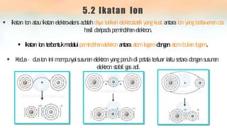 5.2 Ikatan Ion
 Ikatan ion atauikatanelektrovalensadalahdayatarikan elektrostatikyangkuat antaraion yangberlawanancas
hasil daripadap
e
m
i
ndahanelek
tron
.
 Ikatan ion terbentukmelaluip
e
m
i
n
d
a
h
a
nelektronantaraa
t
o
mlogamdengana
t
o
mbukanlogam.
 K
e
d
u
a– duaion ini m
e
m
p
u
n
y
a
isusunanelektronyangp
e
n
u
hdi petalaterluar iaitusetaradengansusunan
elek
tron stabil gas adi.
 