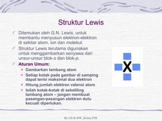 Struktur Lewis 
Ditemukan oleh G.N. Lewis, untuk 
membantu menyusun elektron-elektron 
di sekitar atom, ion dan molekul. 
Struktur Lewis terutama digunakan 
untuk menggambarkan senyawa dari 
unsur-unsur blok-s dan blok-p. 
Aturan Umum: 
Gambarkan lambang atom 
Setiap kotak pada gambar di samping 
dapat terisi maksimal dua elektron 
Hitung jumlah elektron valensi atom 
Isilah kotak-kotak di sekeliling 
lambang atom – jangan membuat 
pasangan-pasangan elektron dulu 
kecuali diperlukan. 
By LB & DW_Kimia ITB 
 