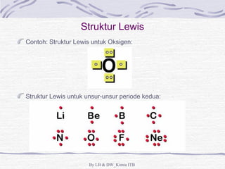 Struktur Lewis 
Contoh: Struktur Lewis untuk Oksigen: 
Struktur Lewis untuk unsur-unsur periode kedua: 
By LB & DW_Kimia ITB 
 