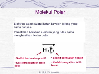 Molekul Polar 
Elektron dalam suatu ikatan kovalen jarang yang 
sama banyak. 
Pemakaian bersama elektron yang tidak sama 
menghasilkan ikatan polar 
• Sedikit bermuatan positif 
• Keelektronegatifan lebih 
kecil 
• Sedikit bermuatan negatif 
• Keelektronegatifan lebih 
besar 
By LB & DW_Kimia ITB 
 