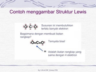 Contoh menggambar Struktur Lewis 
Susunan ini membutuhkan 
terlalu banyak elektron 
Bagaimana dengan membuat ikatan 
rangkap? 
Ternyata bisa! 
Adalah ikatan rangkap yang 
sama dengan 4 elektron 
By LB & DW_Kimia ITB 
 