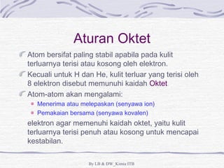 Aturan Oktet 
Atom bersifat paling stabil apabila pada kulit 
terluarnya terisi atau kosong oleh elektron. 
Kecuali untuk H dan He, kulit terluar yang terisi oleh 
8 elektron disebut memunuhi kaidah Oktet. 
Atom-atom akan mengalami: 
Menerima atau melepaskan (senyawa ion) 
Pemakaian bersama (senyawa kovalen) 
elektron agar memenuhi kaidah oktet, yaitu kulit 
terluarnya terisi penuh atau kosong untuk mencapai 
kestabilan. 
By LB & DW_Kimia ITB 
 