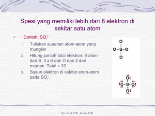 Spesi yang memiliki lebih dari 8 elektron di 
sekitar satu atom 
By LB & DW_Kimia ITB 
Contoh: SO4 
2- 
1. Tuliskan susunan atom-atom yang 
mungkin 
2. Hitung jumlah total elektron: 6 atom 
dari S, 4 x 6 dari O dan 2 dari 
muatan. Total = 32 
3. Susun elektron di sekitar atom-atom 
pada SO4 
2-. 
 