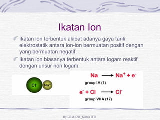 Ikatan Ion 
Ikatan ion terbentuk akibat adanya gaya tarik 
elektrostatik antara ion-ion bermuatan positif dengan 
yang bermuatan negatif. 
Ikatan ion biasanya terbentuk antara logam reaktif 
dengan unsur non logam. 
By LB & DW_Kimia ITB 
 